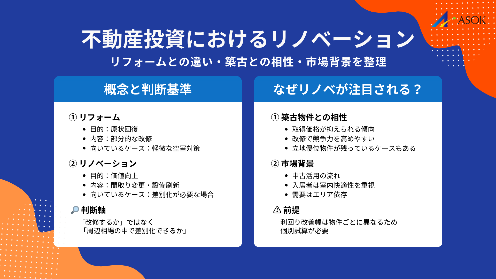 不動産投資におけるリノベーションとは？まず押さえる基礎知識の要約画像