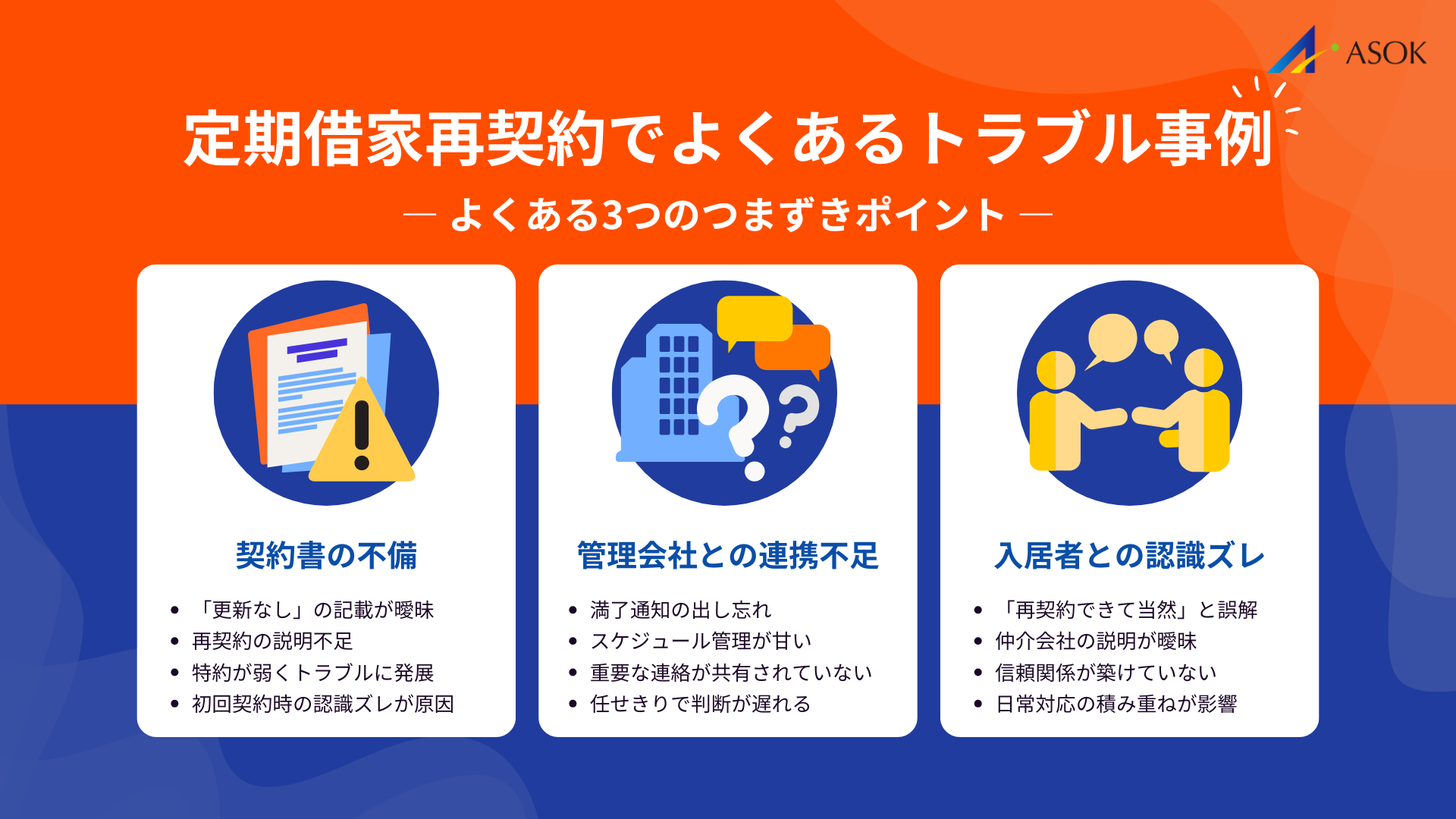 定期借家再契約でよくあるトラブル事例の要約画像