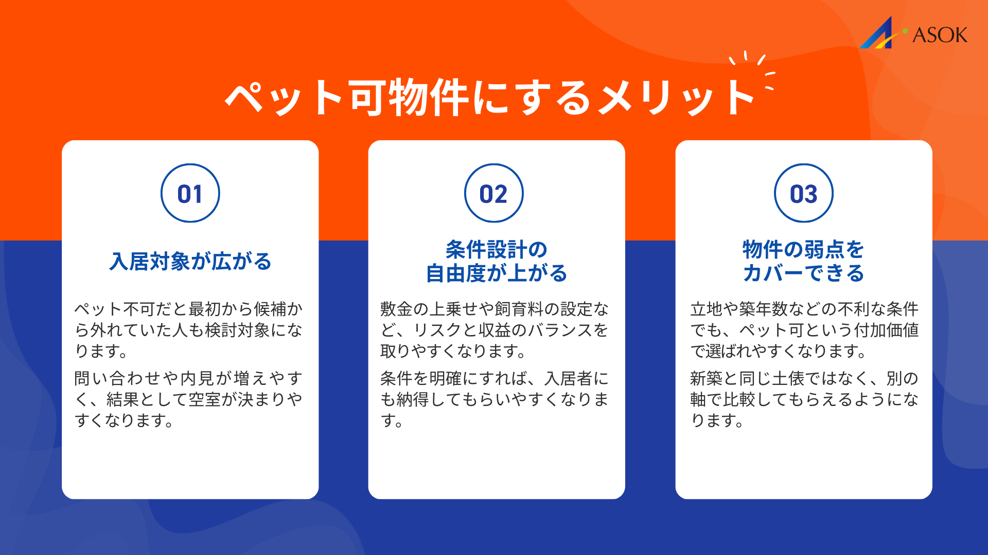 ペット可物件にするメリットの要約画像
