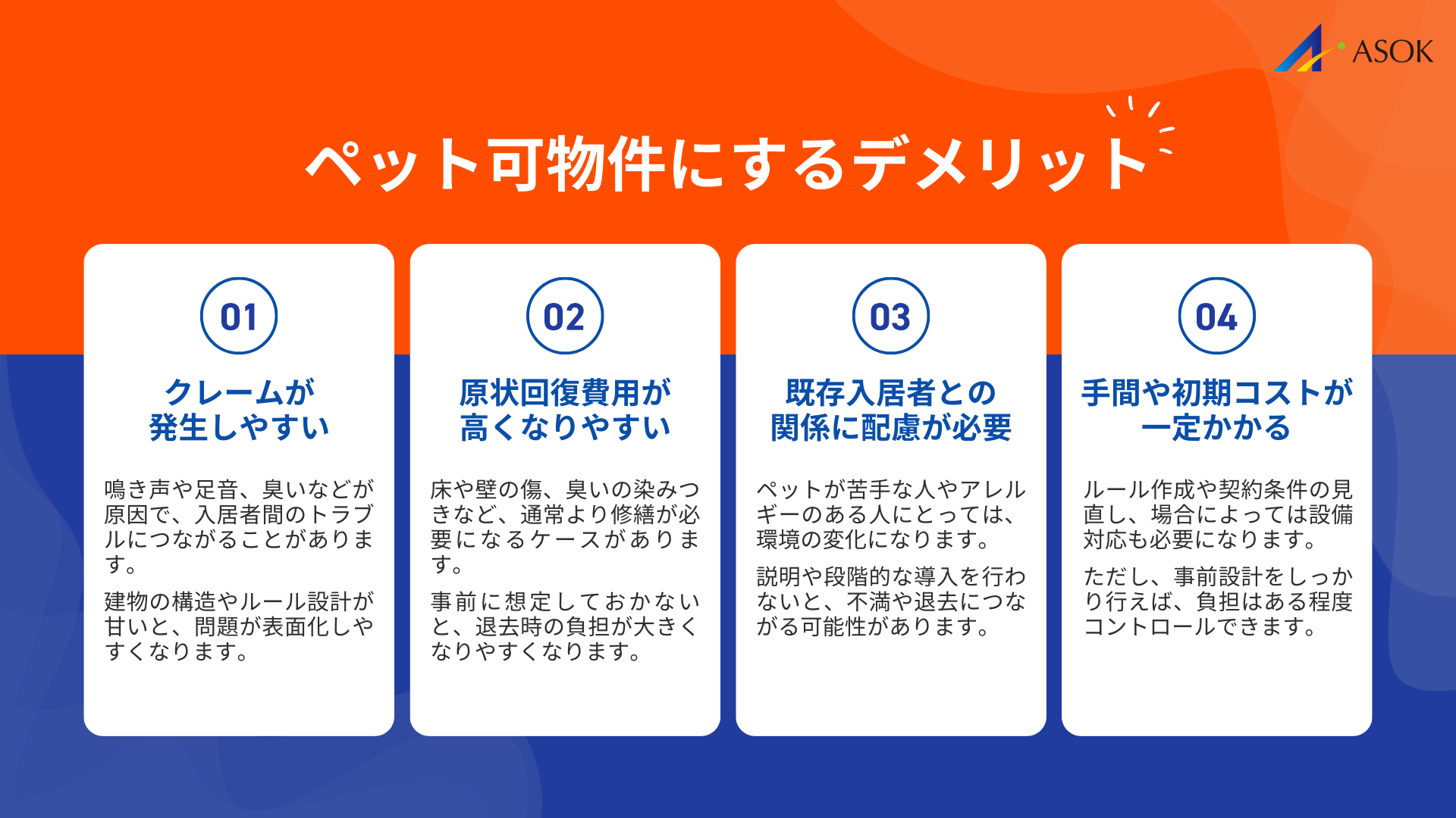 ペット可物件にするデメリットの要約画像