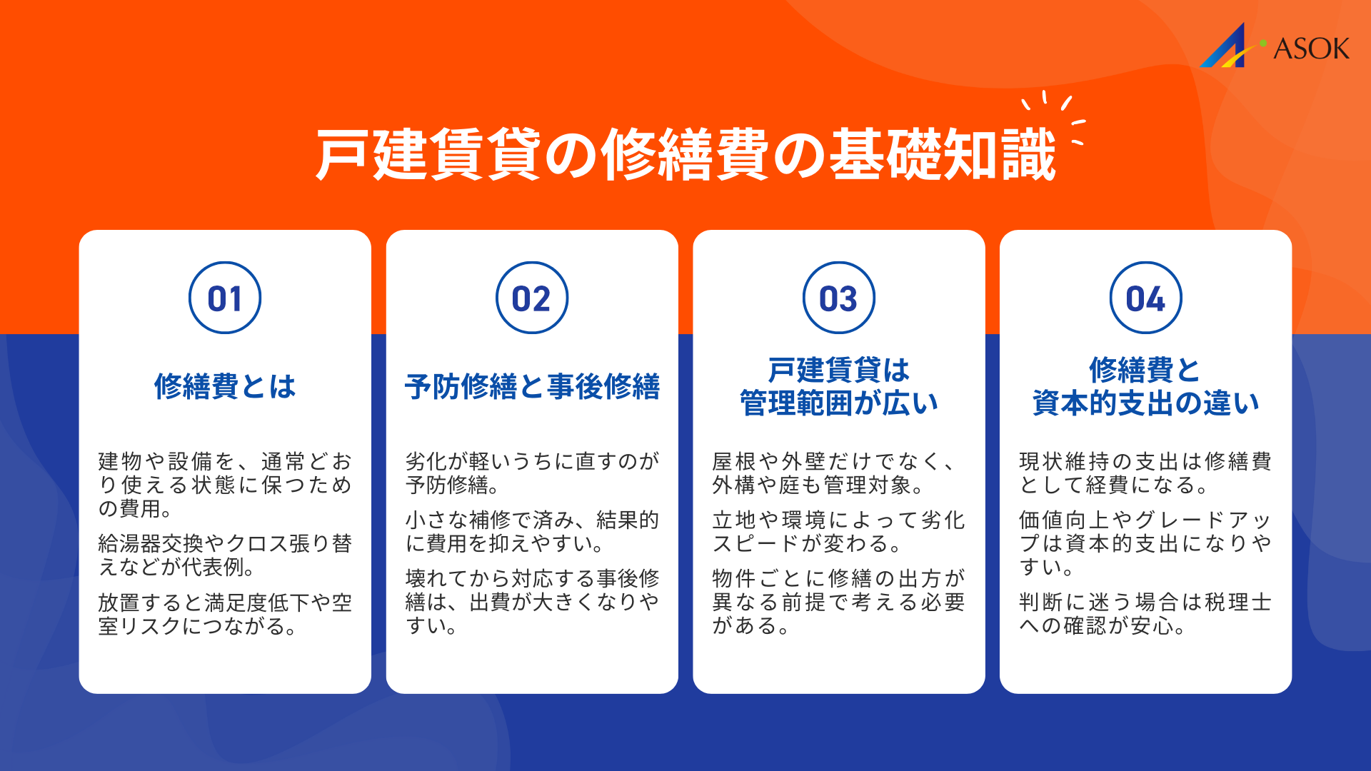 戸建賃貸の修繕費の基礎知識の要約画像