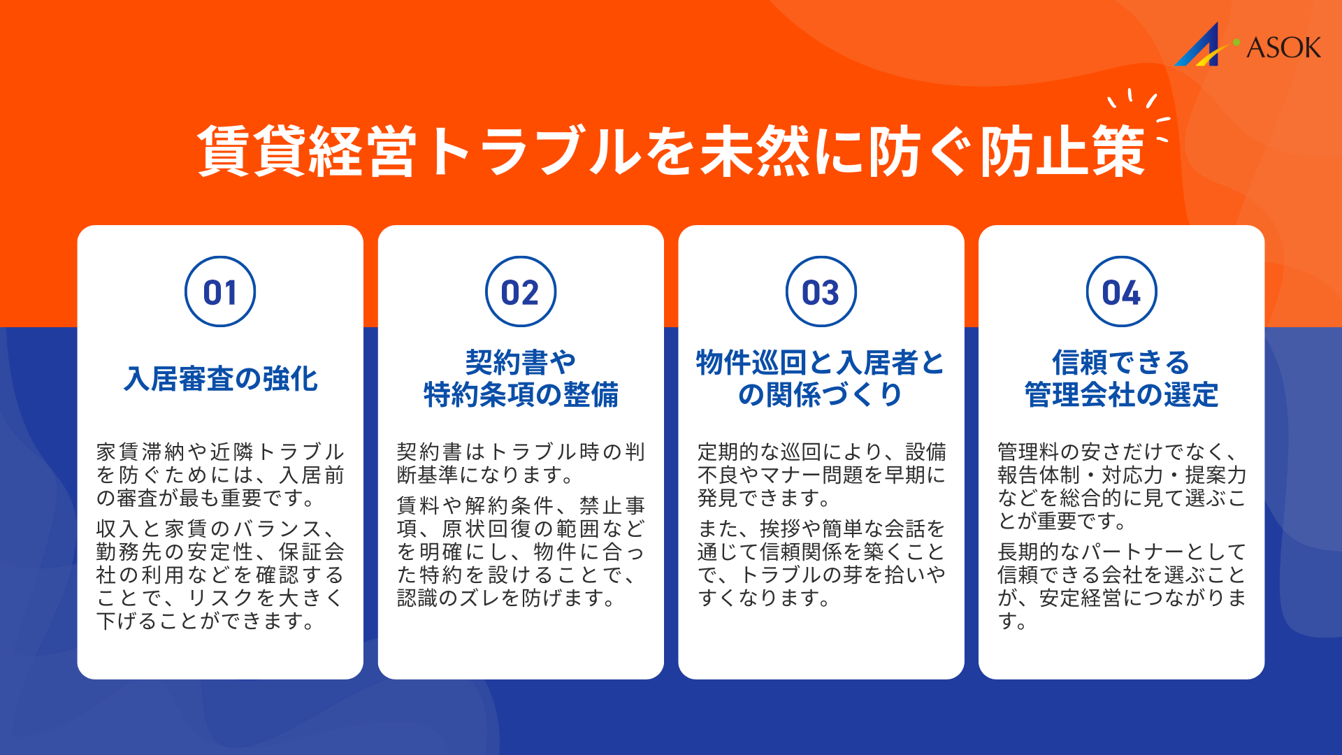 賃貸経営トラブルを未然に防ぐ防止策の要約