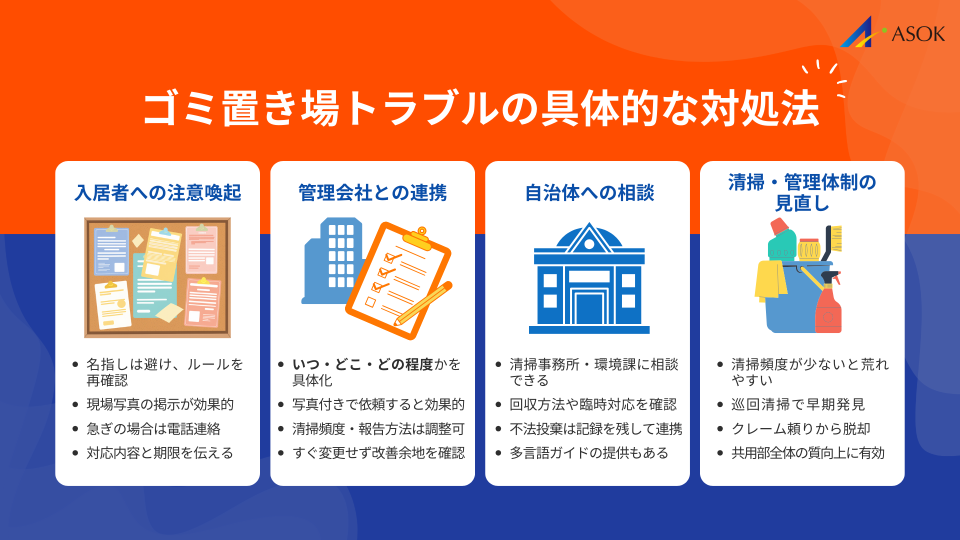 ゴミ置き場トラブルの具体的な対処法の要約画像