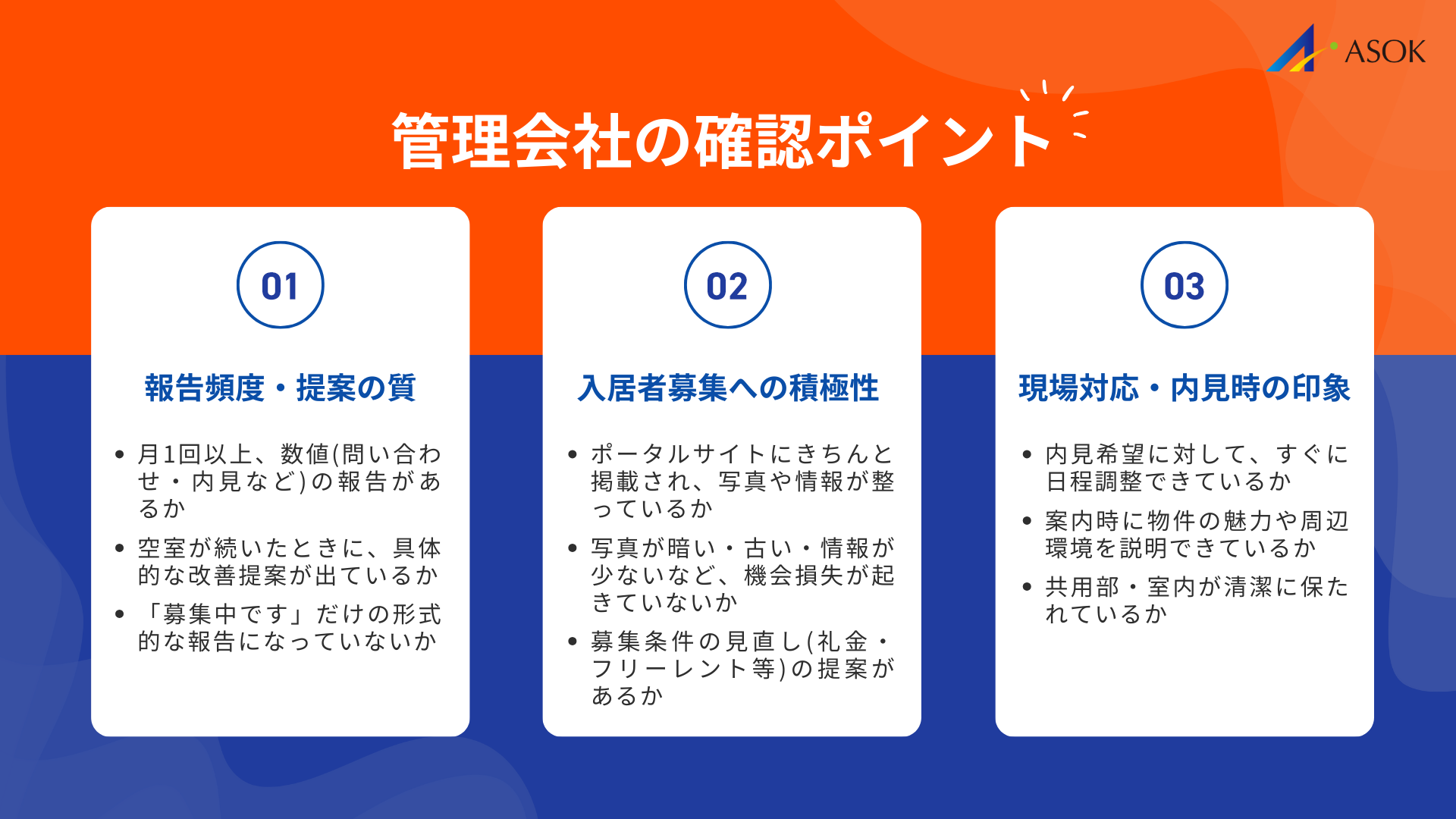 管理会社の問題を見極めるチェックポイントの要約画像
