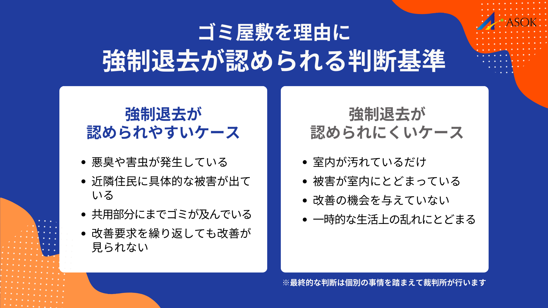 ゴミ屋敷を理由に強制退去させる条件の要約画像