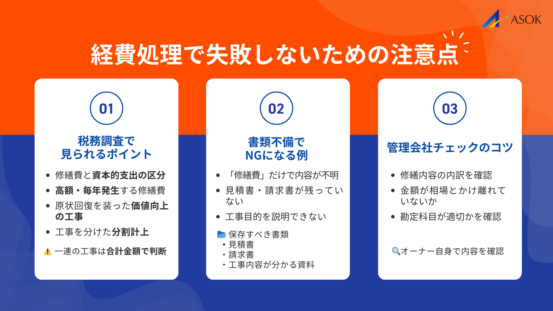 経費処理で失敗しないための注意点の要約画像