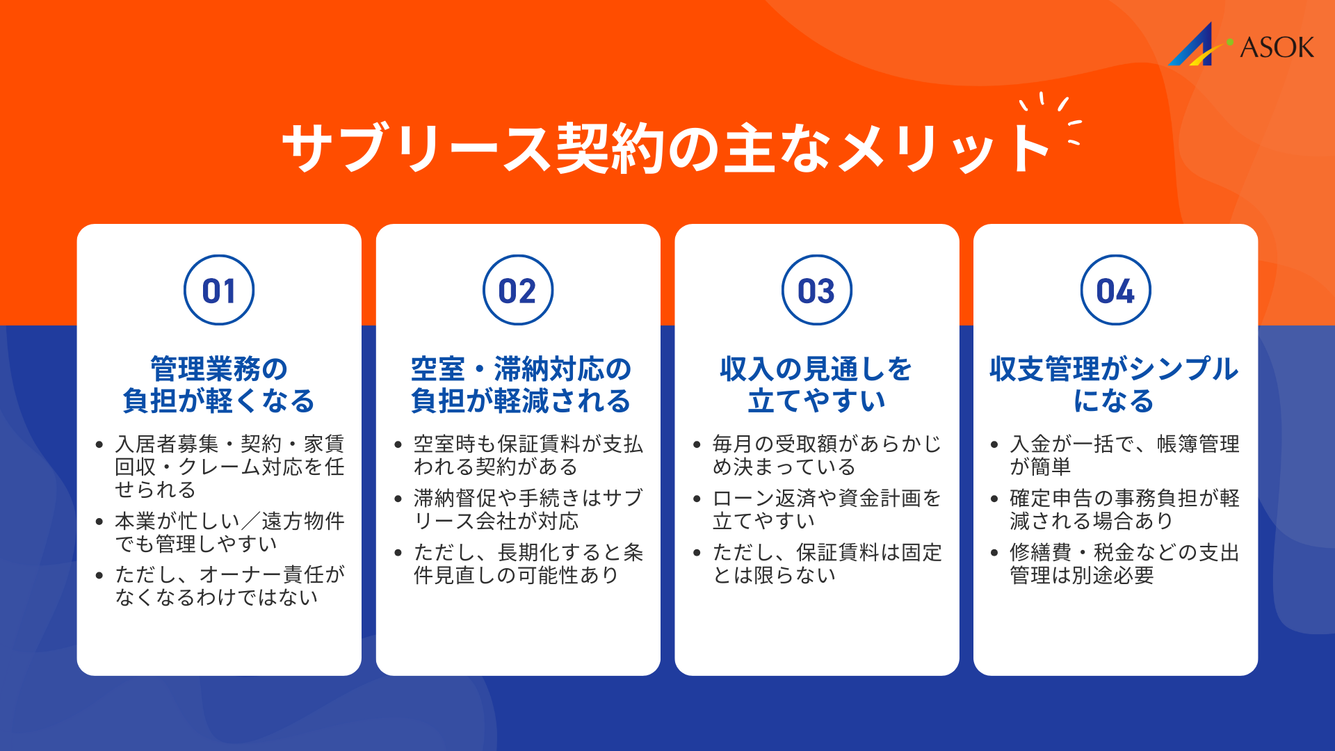 サブリース契約のメリットの要約画像