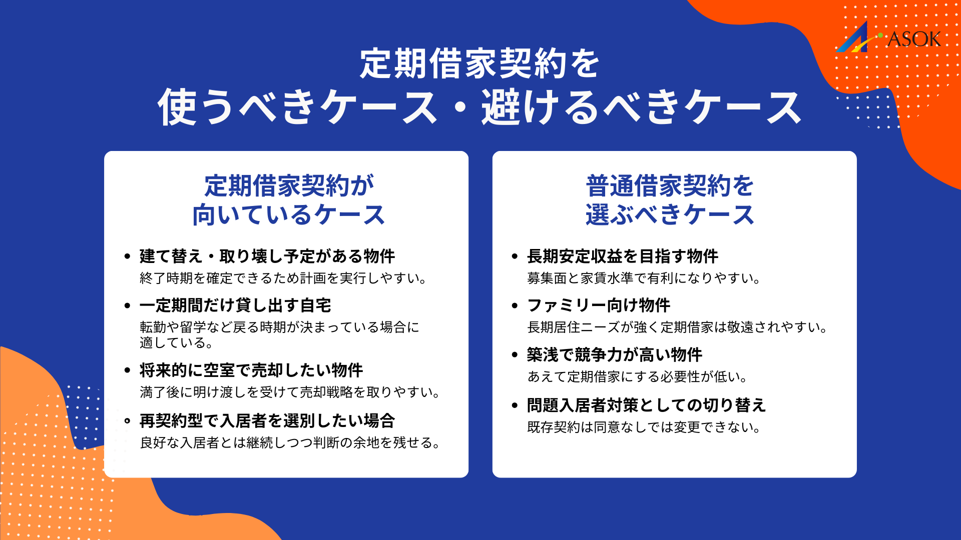 定期借家契約を使うべきケース・避けるべきケースの要約画像