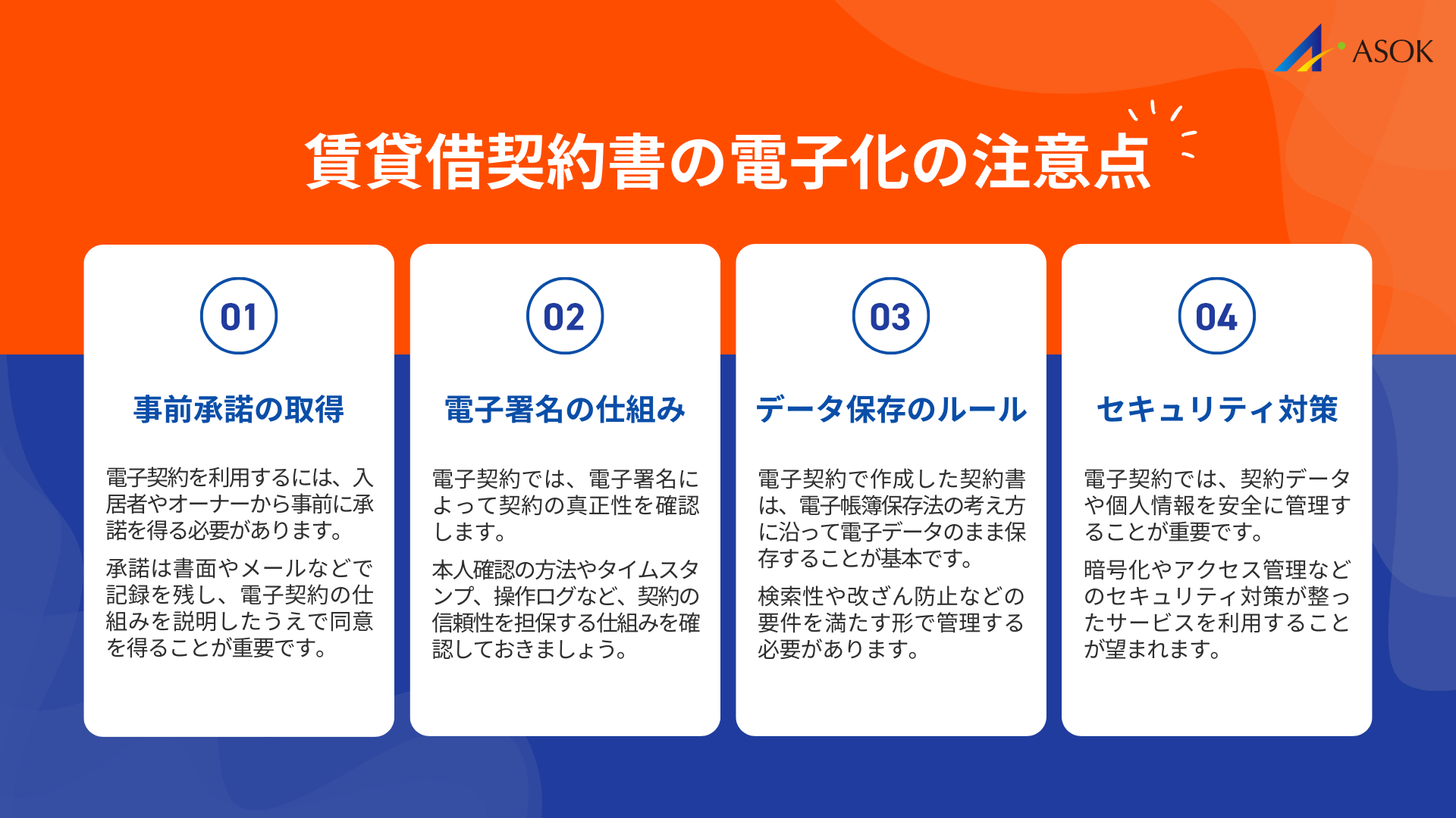 賃貸借契約書の電子化における注意点の要約画像