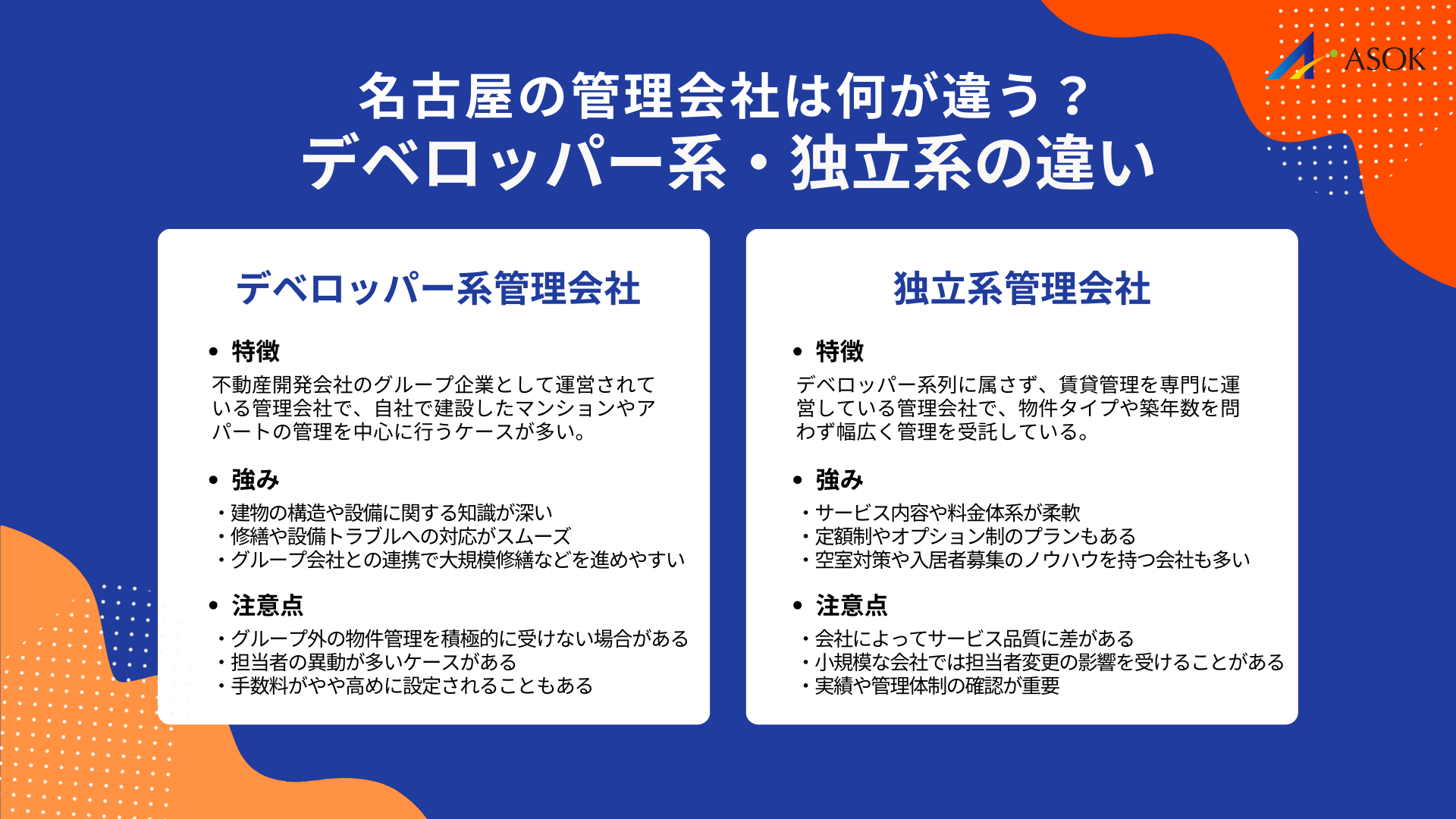 名古屋の管理会社は何が違う？デベロッパー系・独立系の違いの要約画像