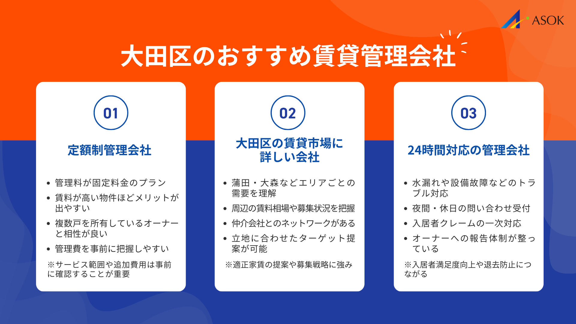 大田区のおすすめ賃貸管理会社の要約画像