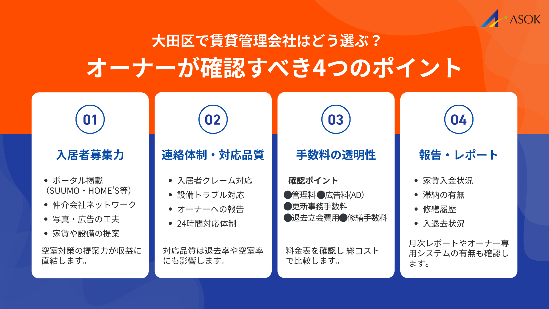 大田区で賃貸管理会社はどう選ぶ？オーナーが確認すべき4つのポイントの要約画像