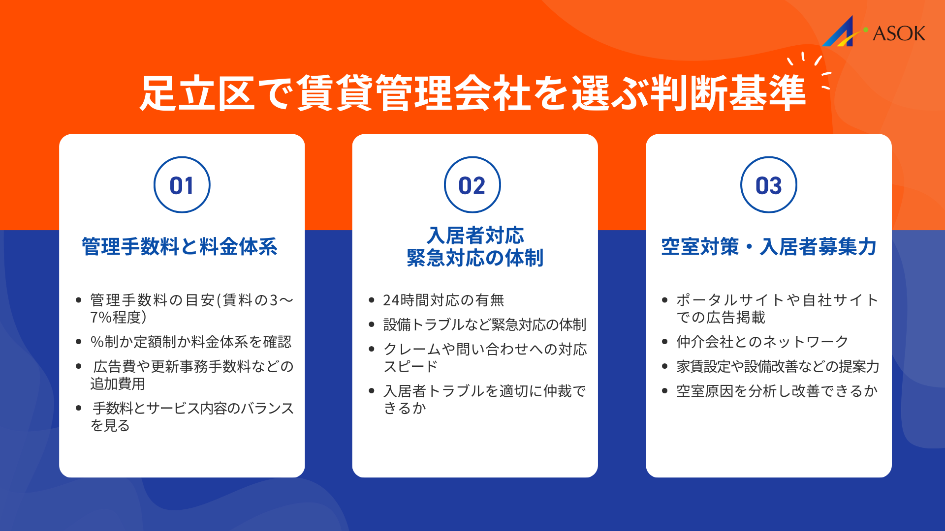 足立区で賃貸管理会社を選ぶときの判断基準の要約画像