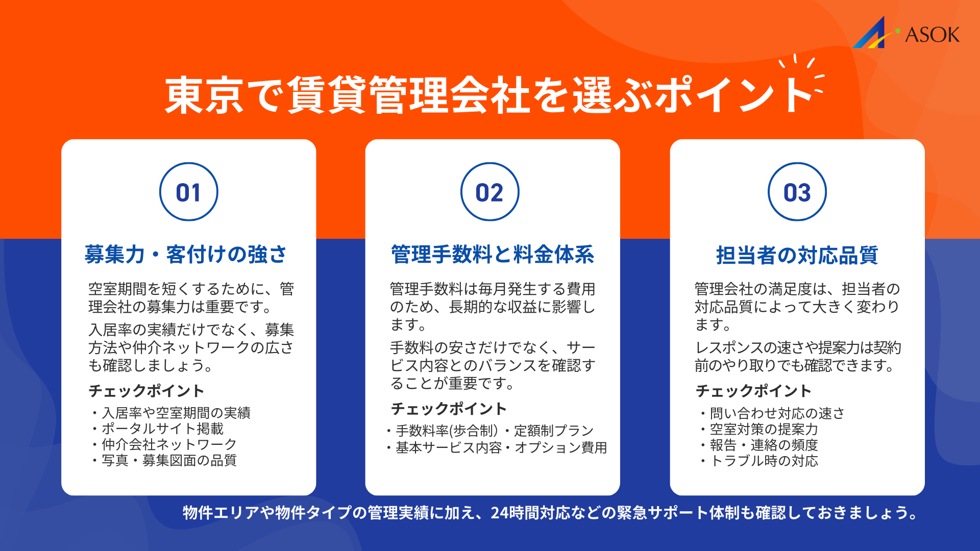 東京で賃貸管理会社を選ぶポイントの要約画像