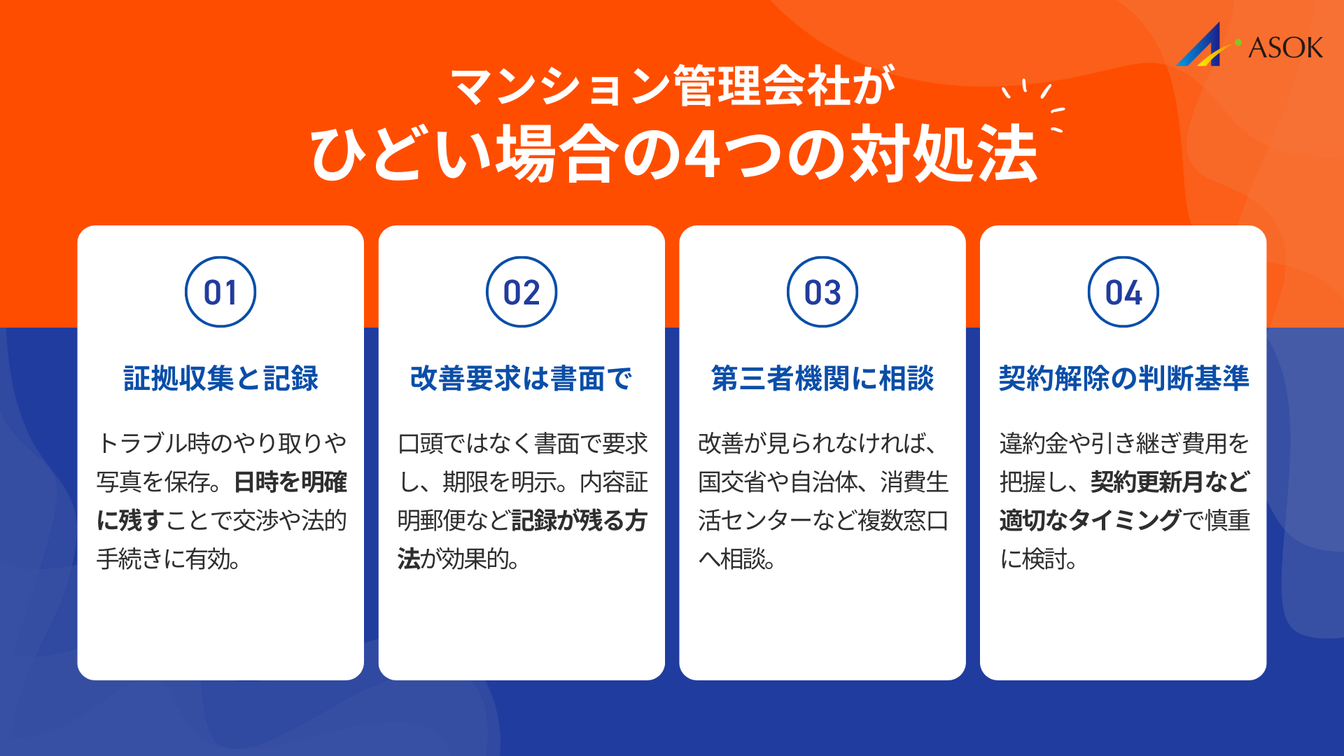 マンション管理会社がひどい場合の対処法の要約画像