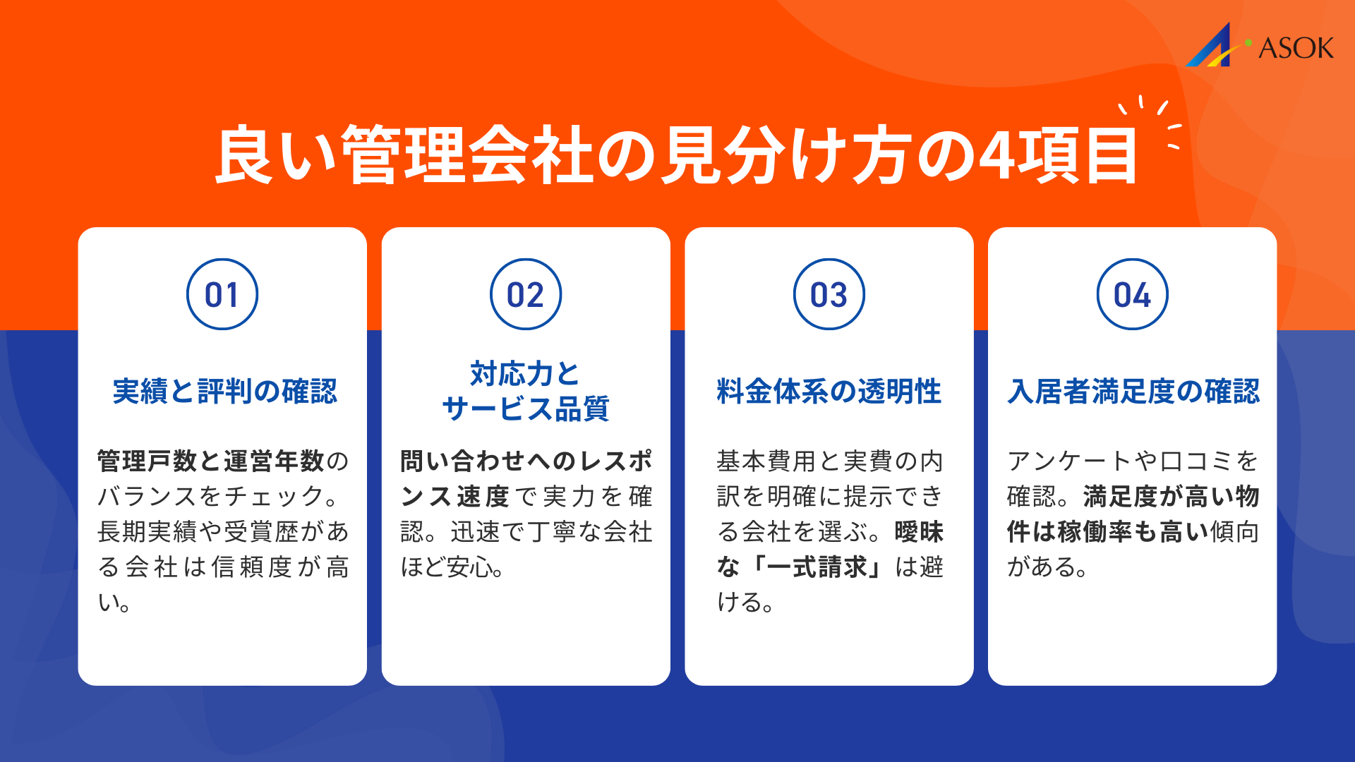 マンションの良い管理会社の見分け方の要約画像