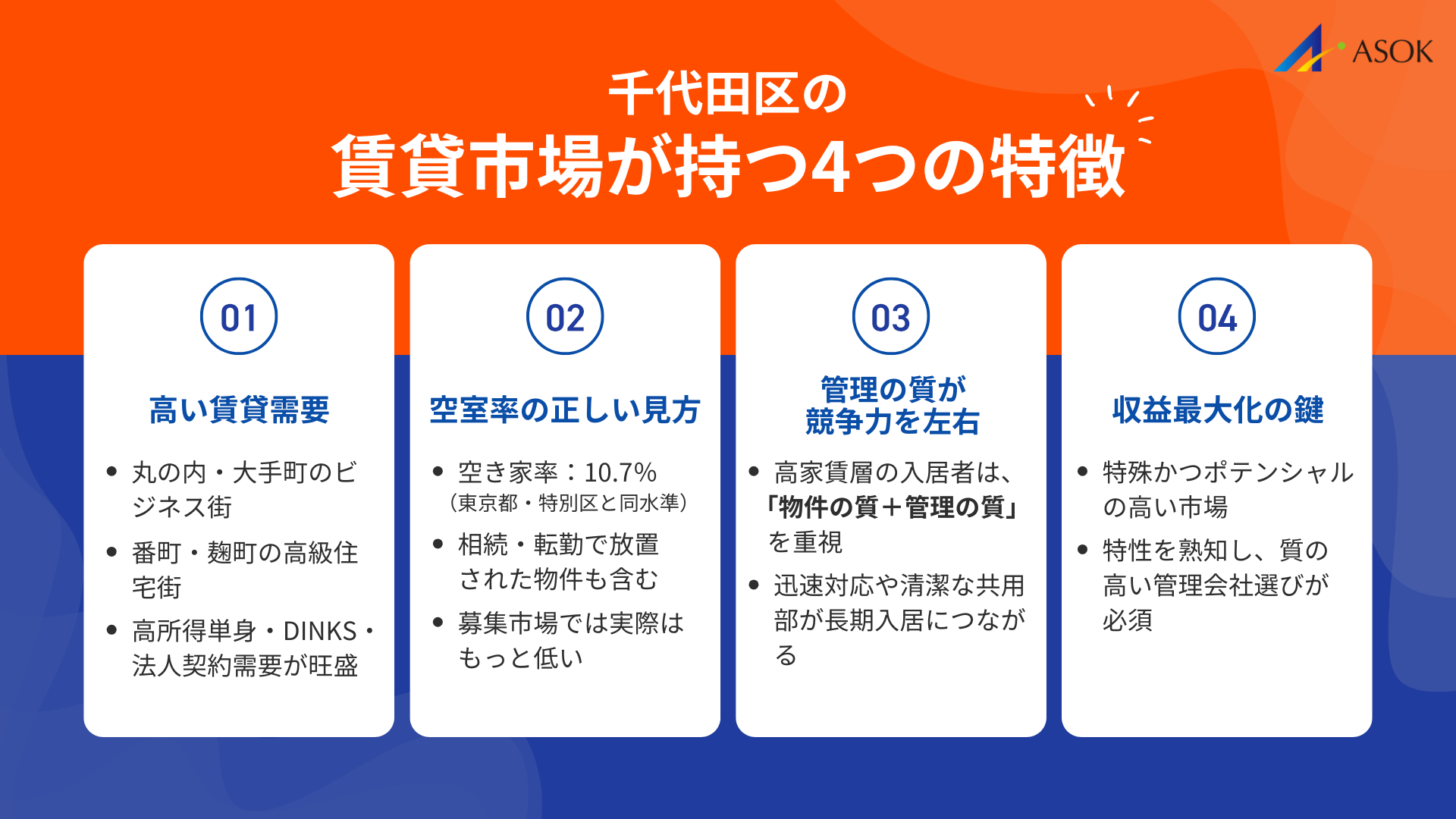なぜ今、千代田区で賃貸管理会社選びが重要なのか？の要約画像
