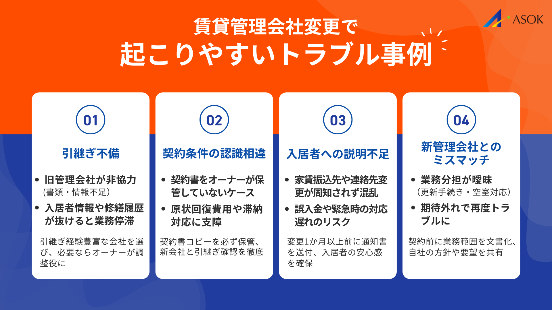 賃貸管理会社変更で起こりやすいトラブル事例の要約画像