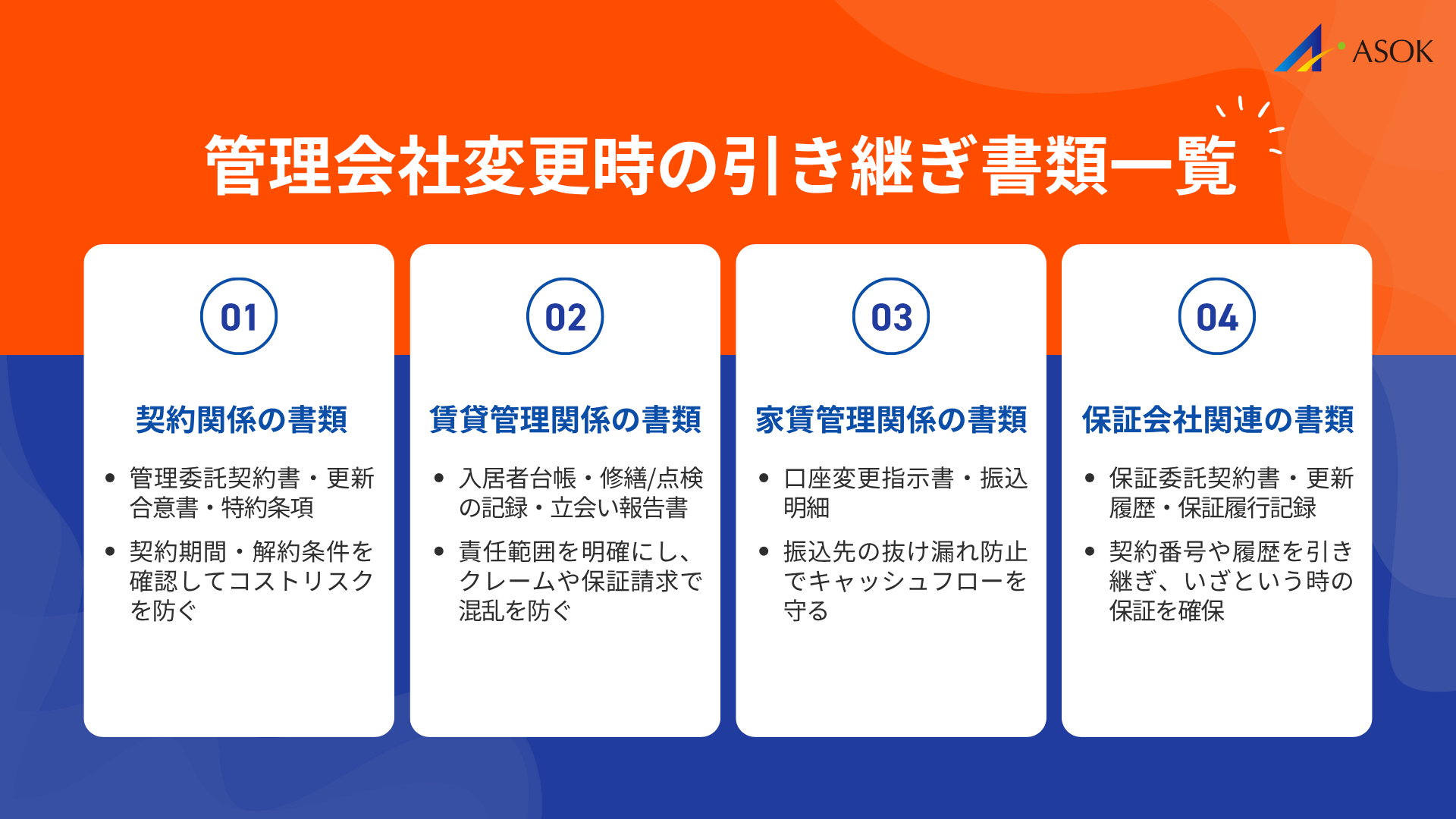 管理会社変更時の引き継ぎ書類一覧の要約画像