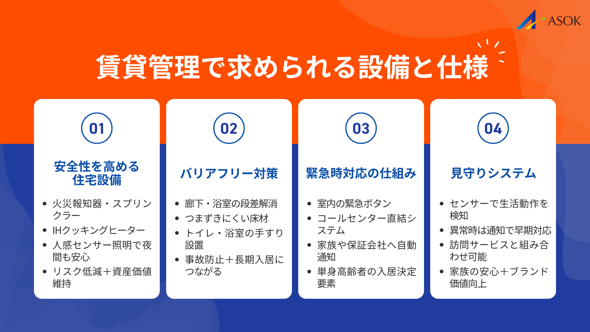 賃貸管理で求められる設備と仕様の要約画像