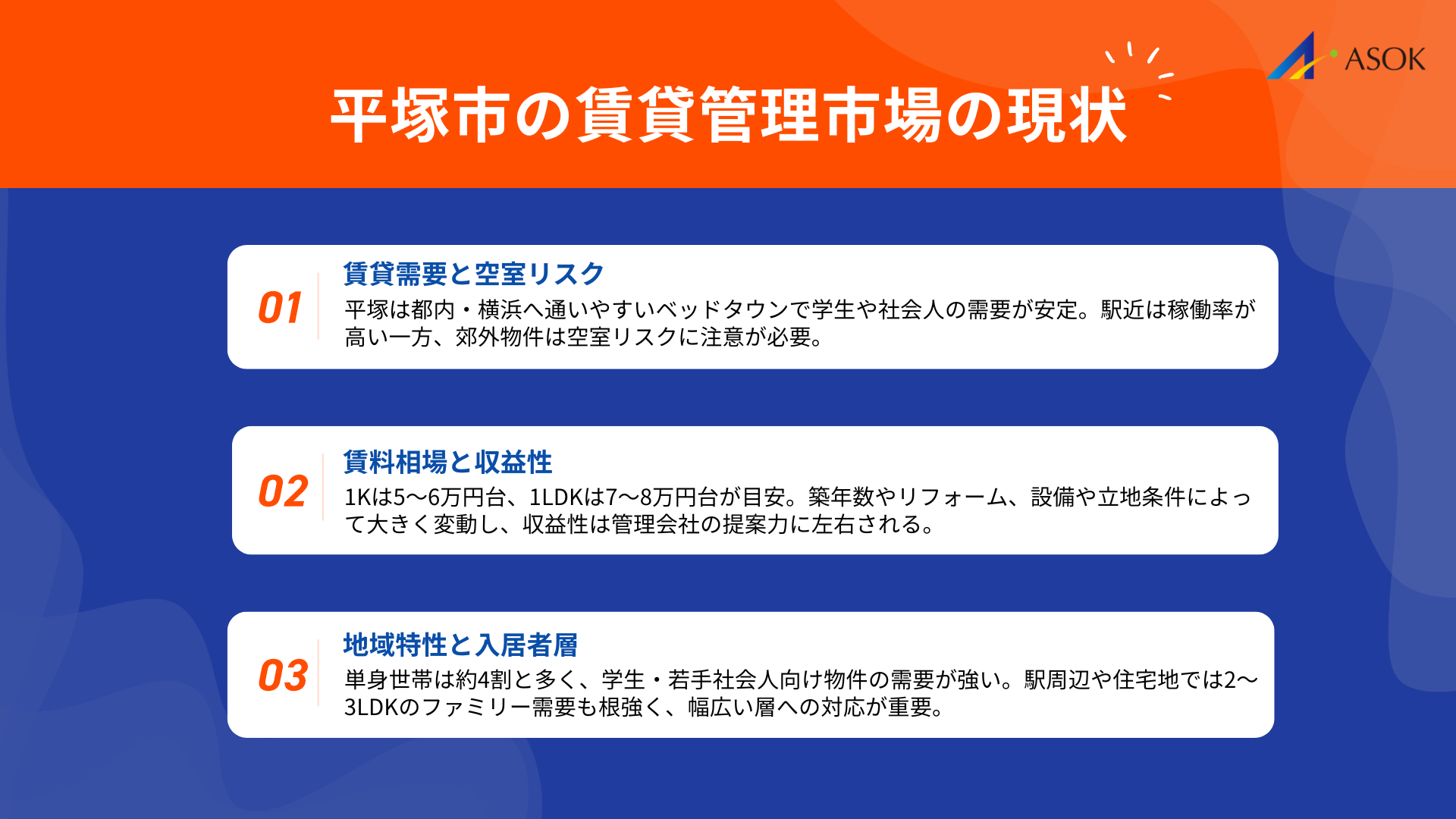 平塚市の賃貸管理市場の現状の要約画像