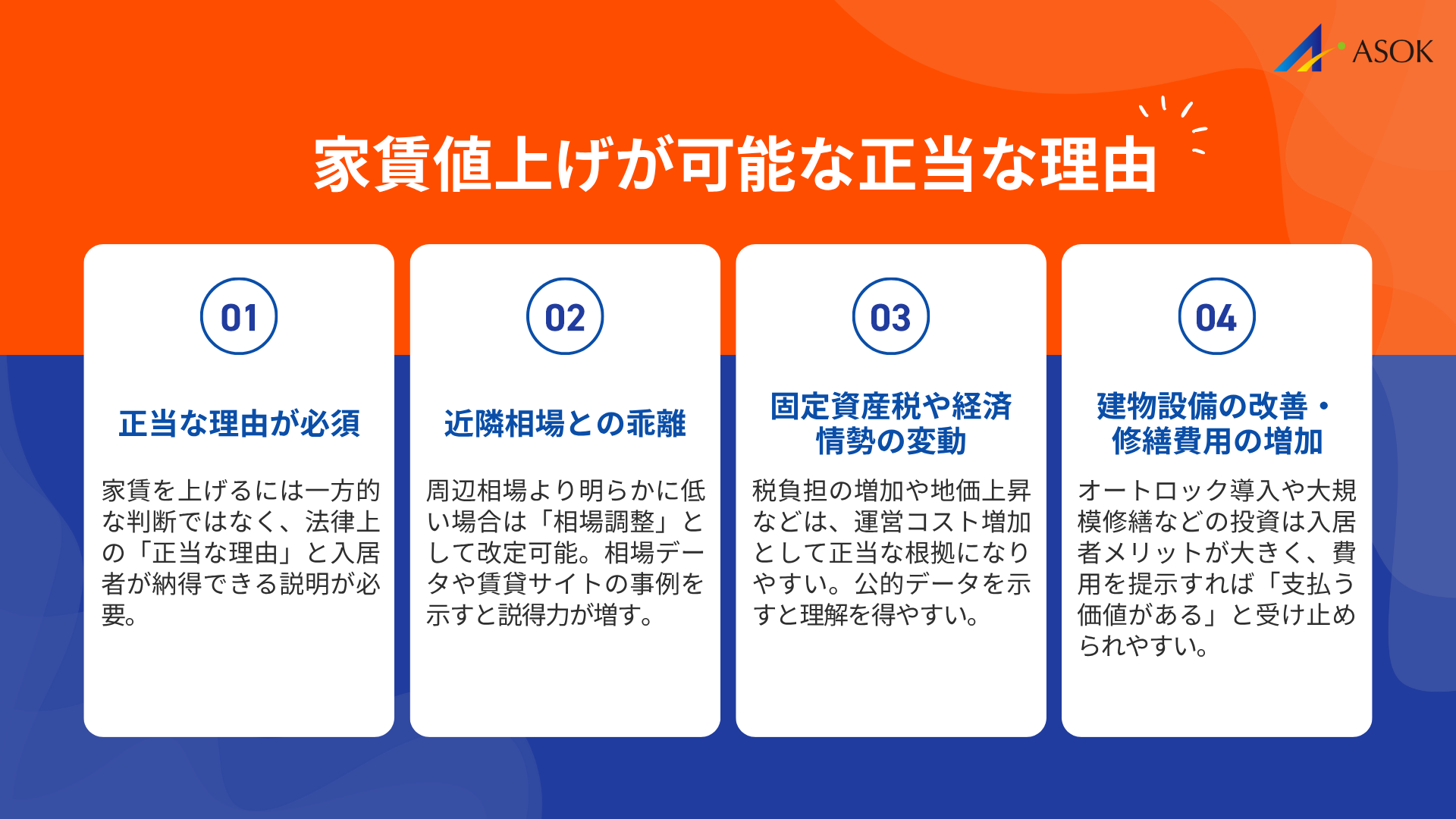 家賃値上げが可能な正当な理由の要約画像