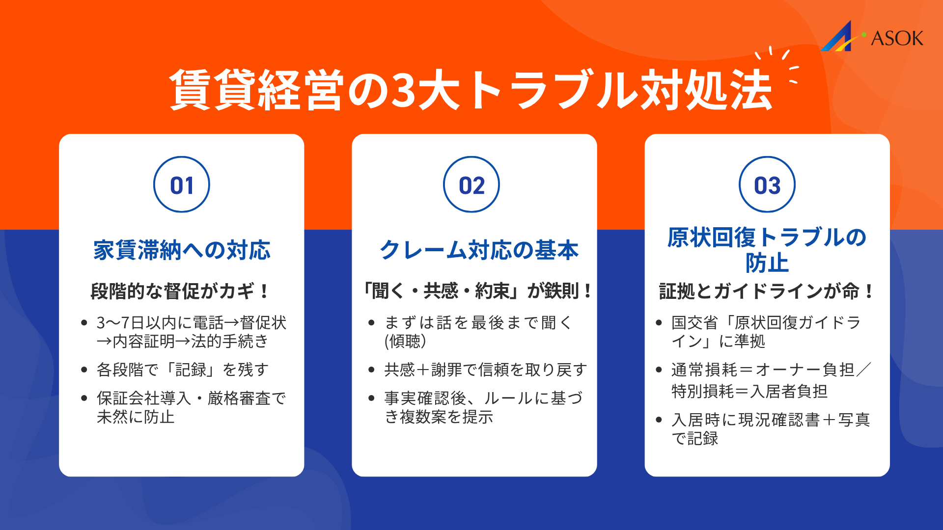 トラブル別の具体的対処法の要約画像