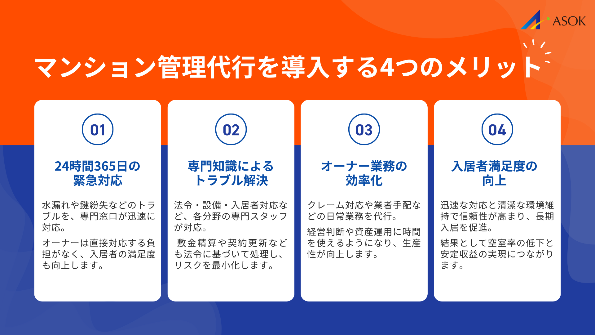 マンション管理代行のメリットの要約画像