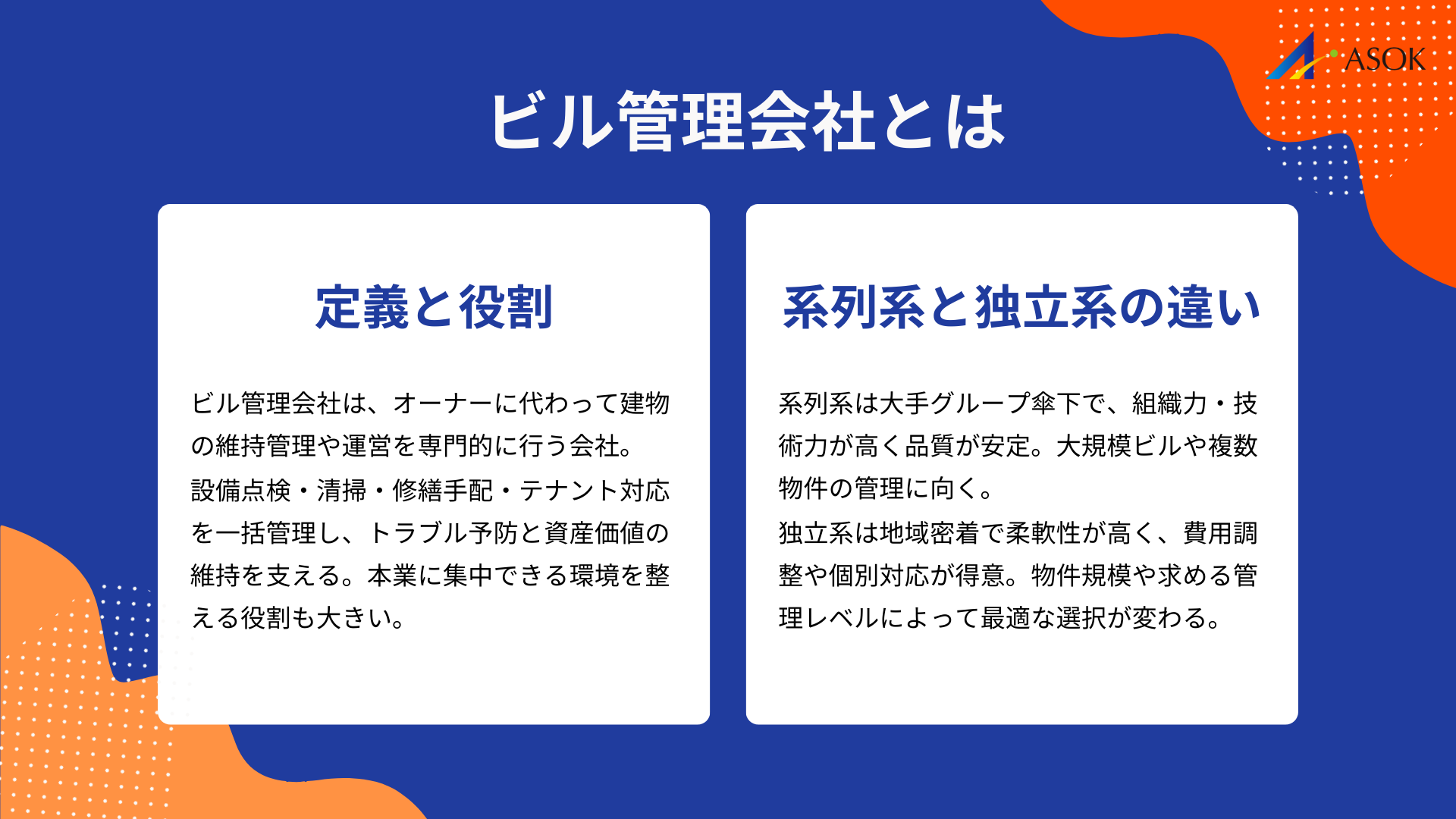ビル管理会社とはの要約画像