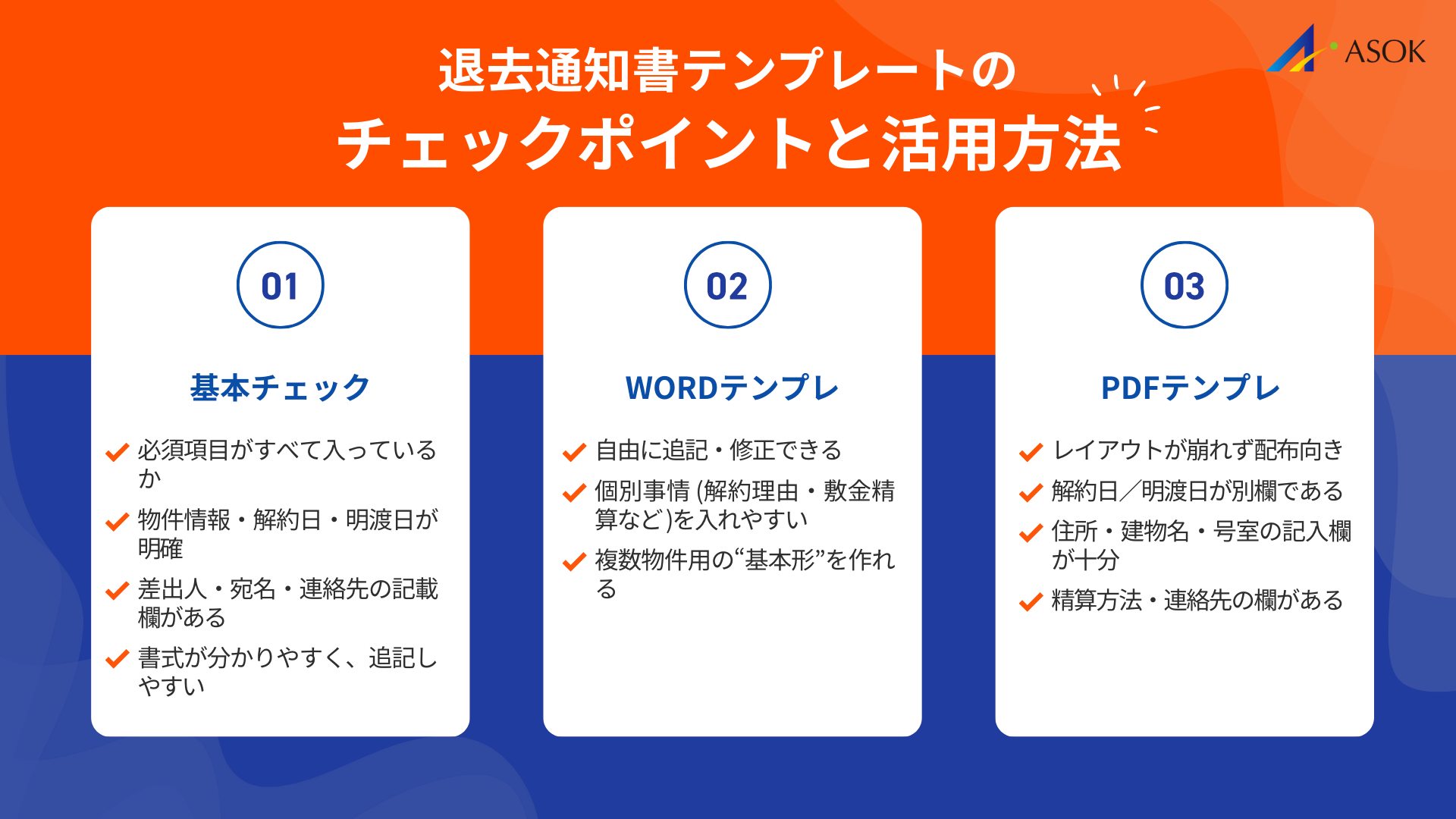 退去通知書テンプレートのチェックポイントと活用方法の要約画像