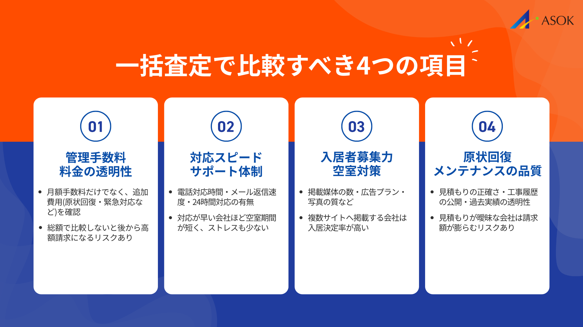 一括査定で比較すべき項目の要約画像