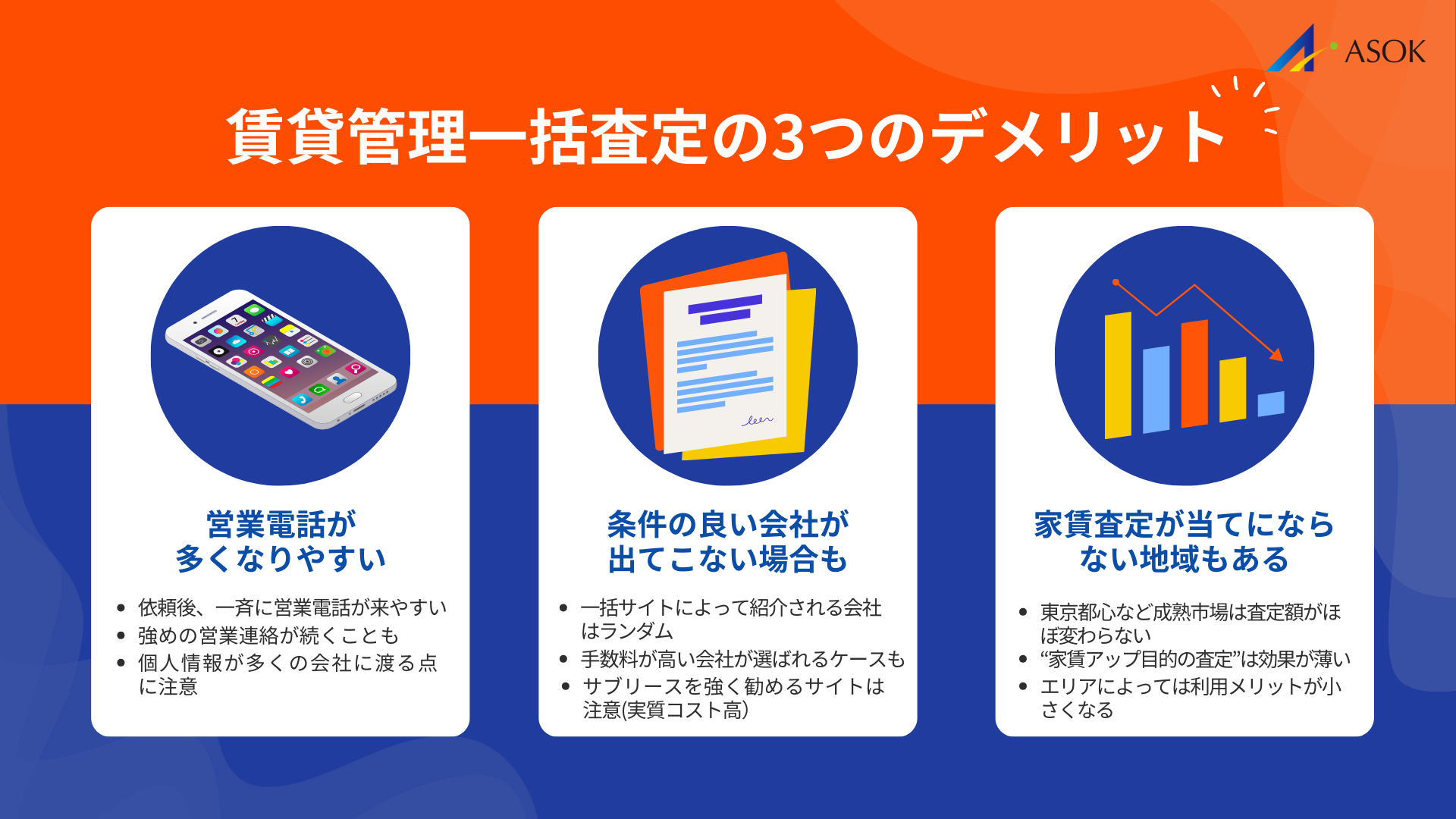 賃貸管理一括査定のデメリットの要約画像