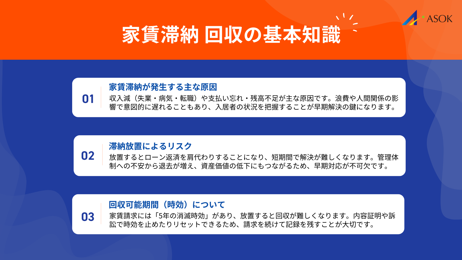 家賃滞納 回収の基本知識の要約画像