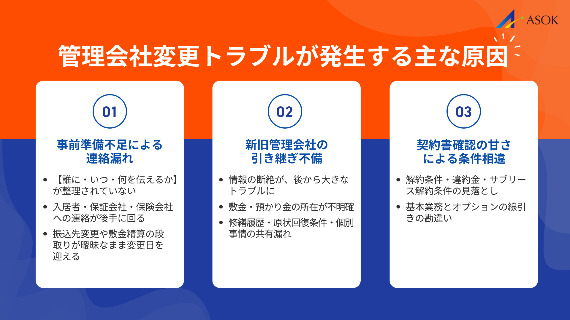 管理会社変更トラブルが発生する原因の要約画像