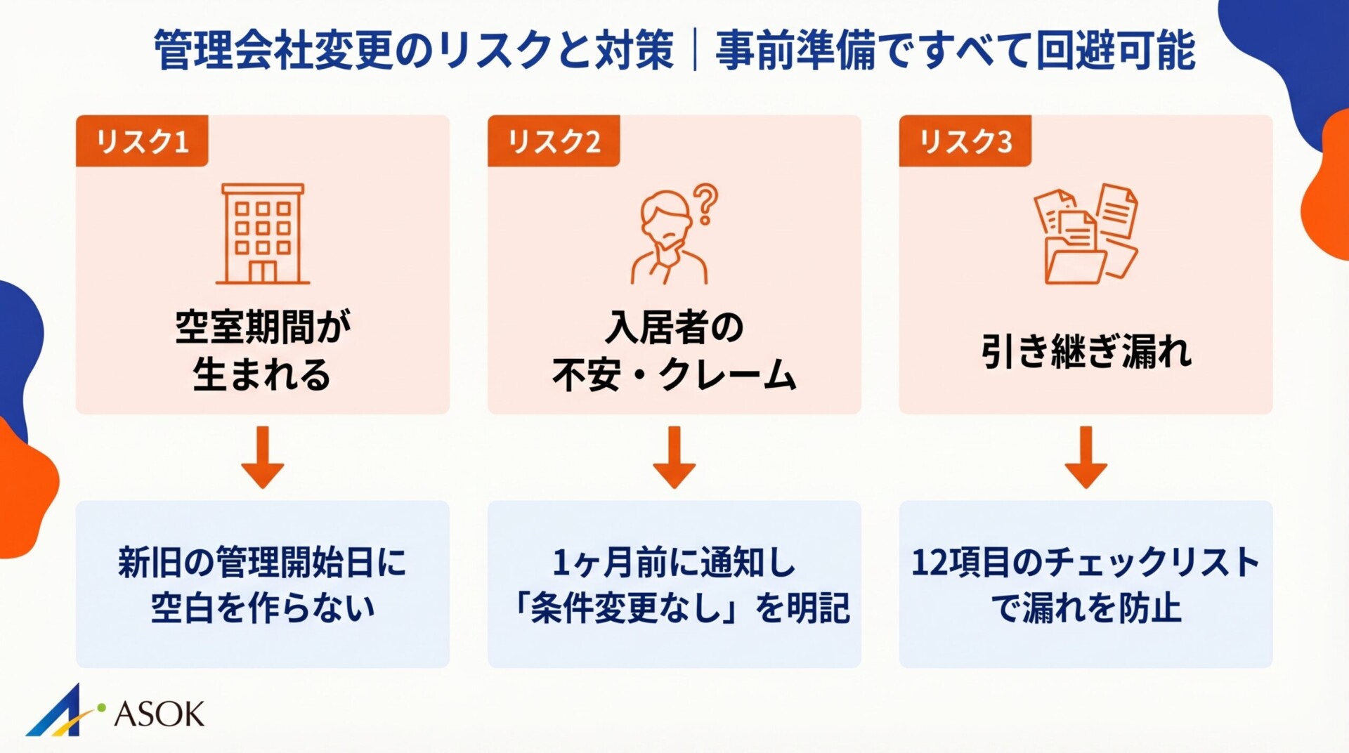 管理会社変更の3つのリスクと対策