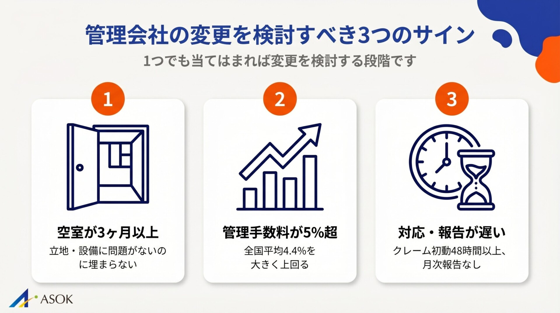 管理会社の変更を検討すべき3つのサイン