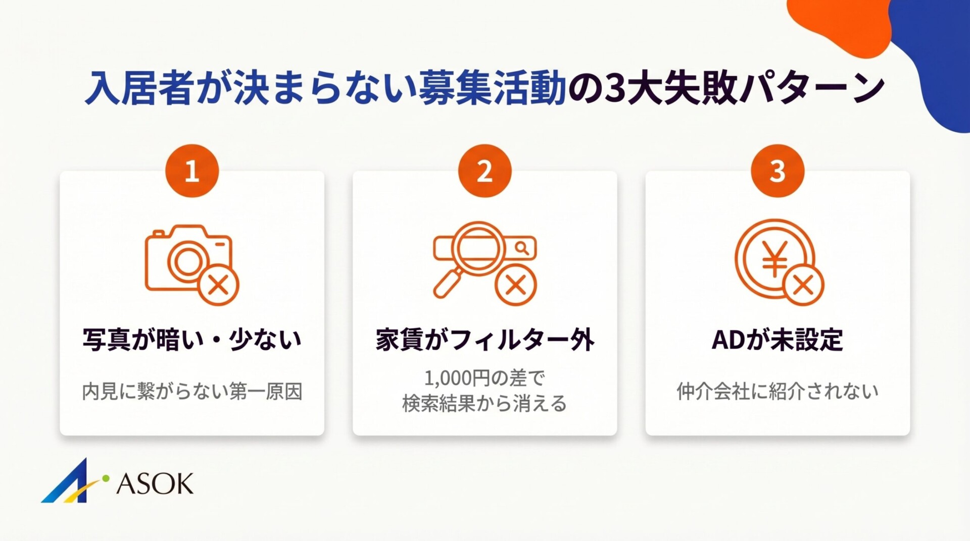 入居者が決まらない募集の3大失敗パターン