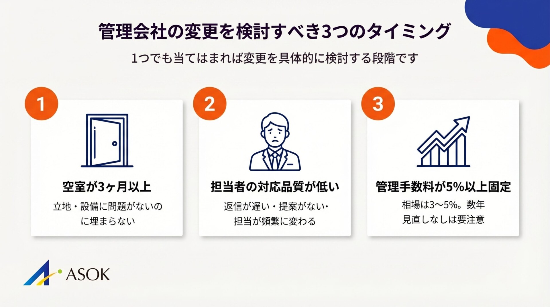 管理会社を変えるべきか判断する