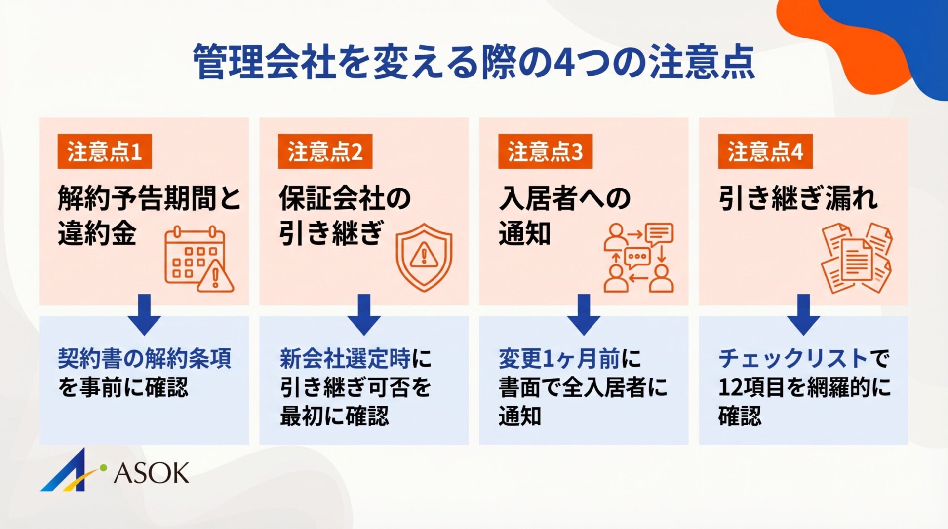 管理会社を変える際の4つの注意点
